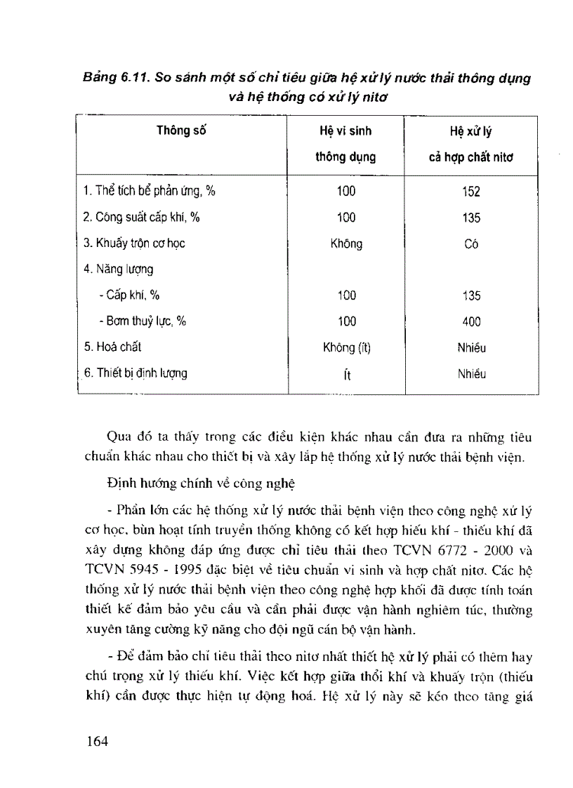 image for page CÔNG NGHỆ XỬ LÝ NƯỚC THẢI Ở BỆNH VIỆN phần 3 2
