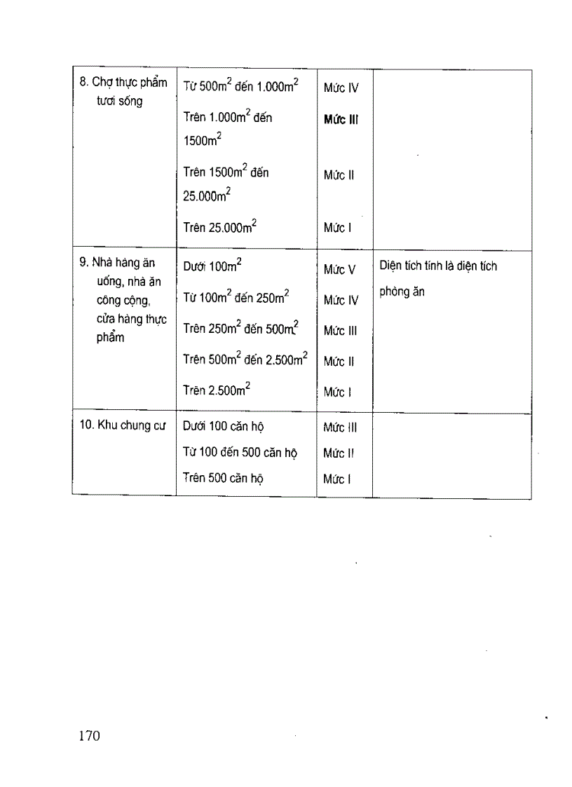 image for page CÔNG NGHỆ XỬ LÝ NƯỚC THẢI Ở BỆNH VIỆN phần 3 2