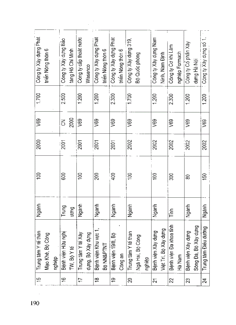 image for page CÔNG NGHỆ XỬ LÝ NƯỚC THẢI Ở BỆNH VIỆN phần 3 3