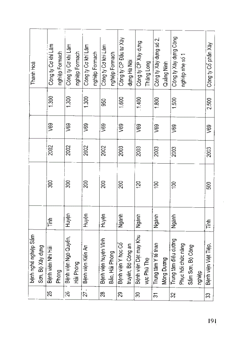 image for page CÔNG NGHỆ XỬ LÝ NƯỚC THẢI Ở BỆNH VIỆN phần 3 3