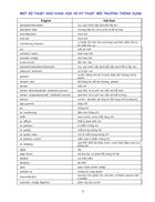 Một số thuật ngữ khoa học và kỹ thuật môi trường thông dụng