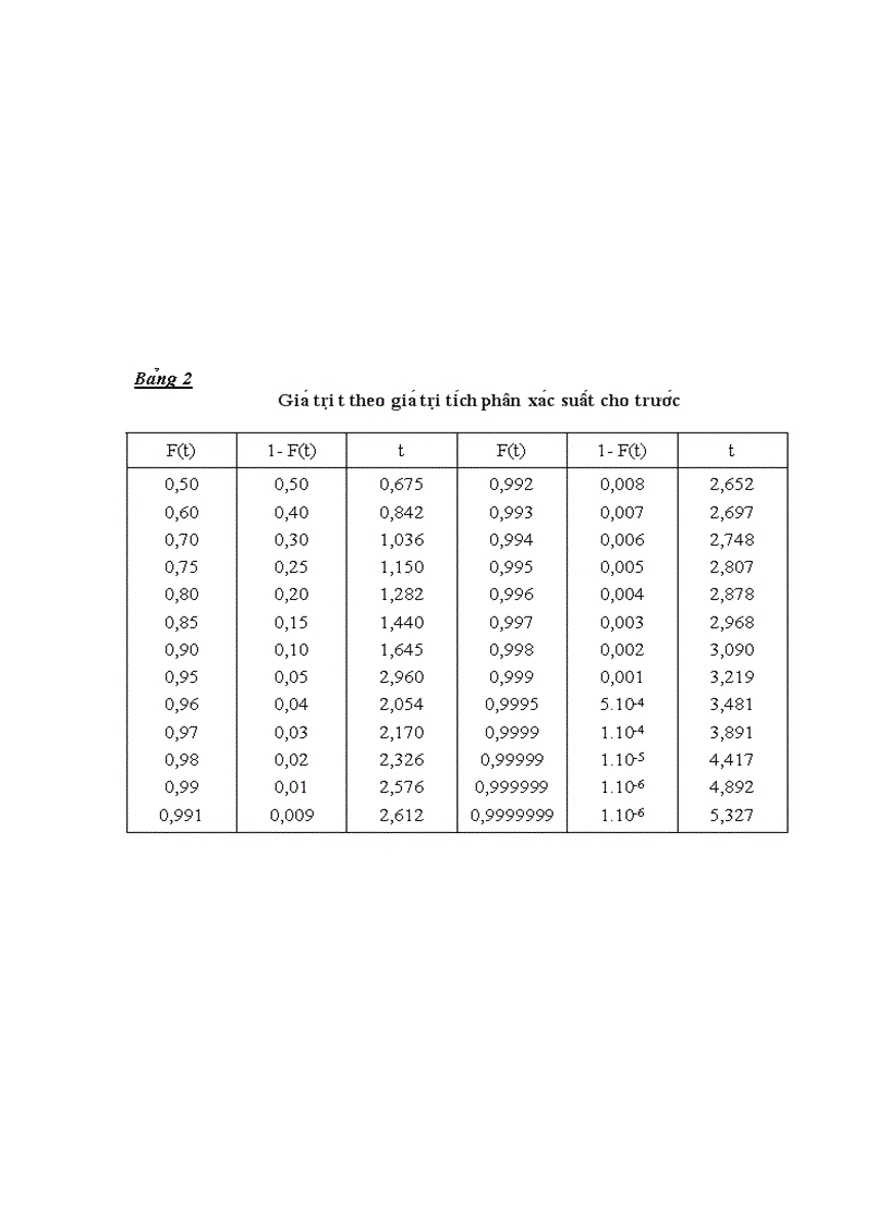 image for page Quan trắc và phân tích môi trường