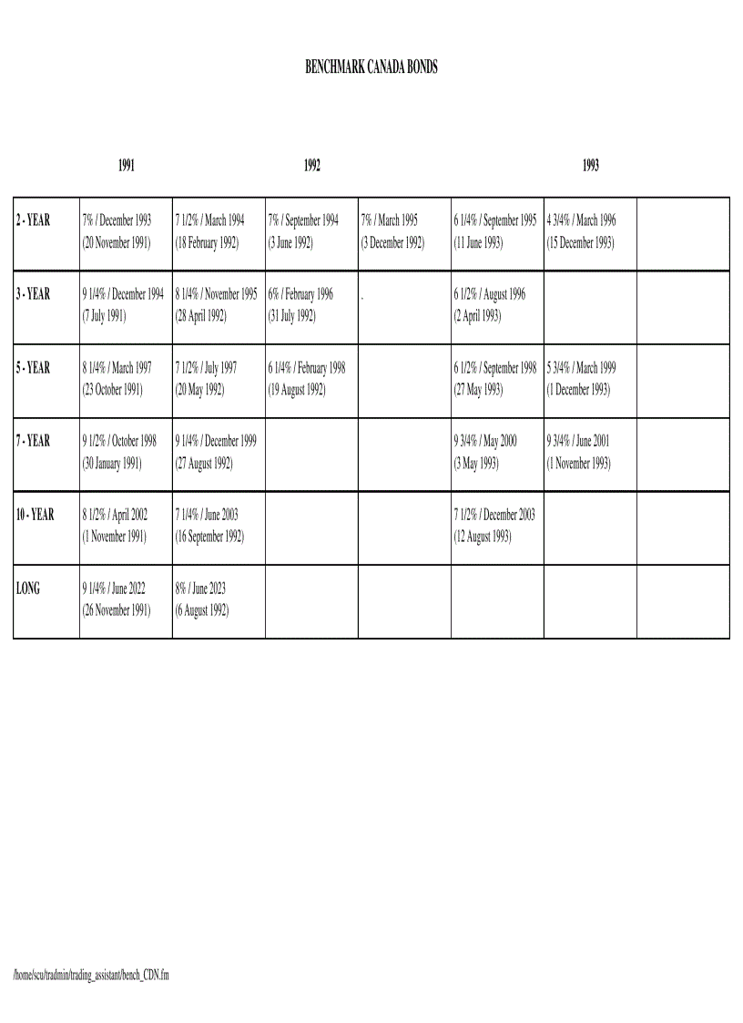 image for page Benchmark