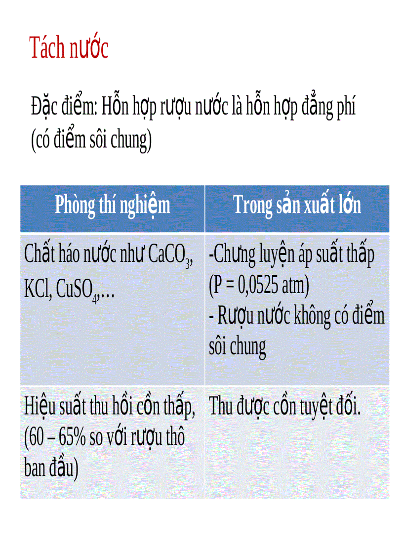 image for page Lên men rượu từ tinh bột