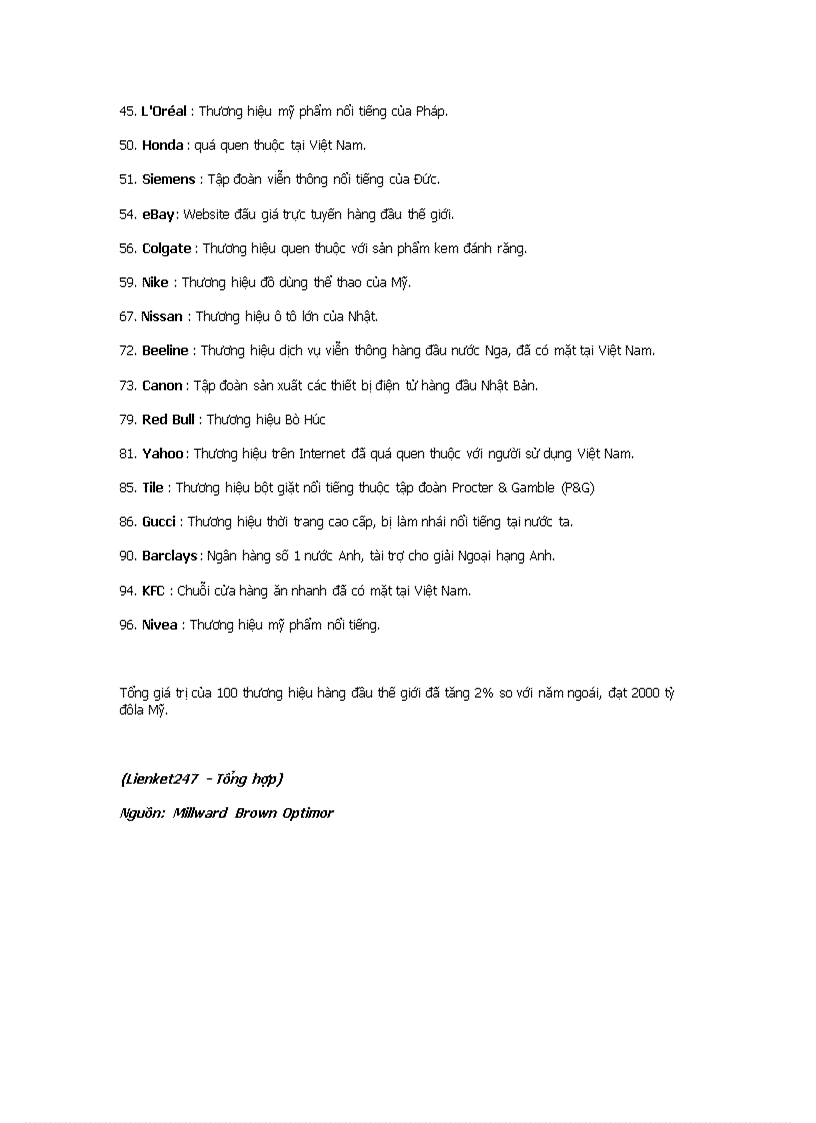image for page Top 100 thương hiệu giá trị nhất thế giới 2009