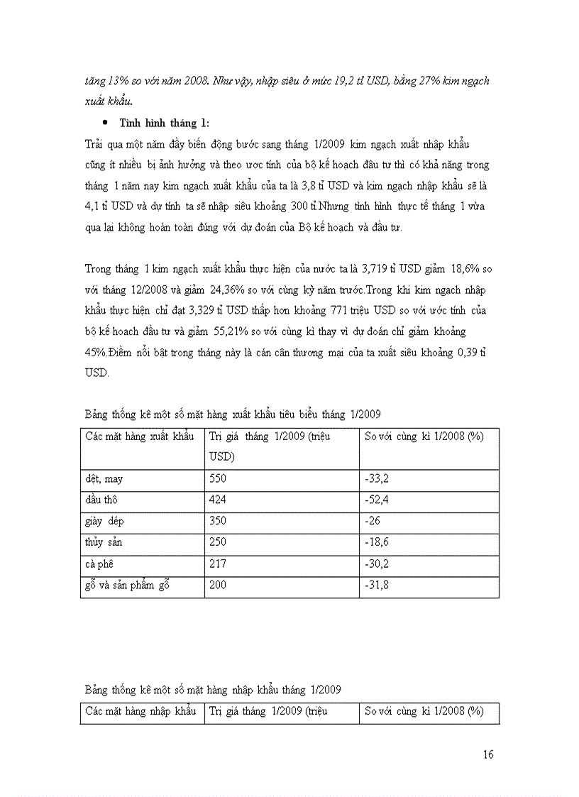 image for page Tiểu luận CÁN CÂN THƯƠNG MẠI VIỆT NAM