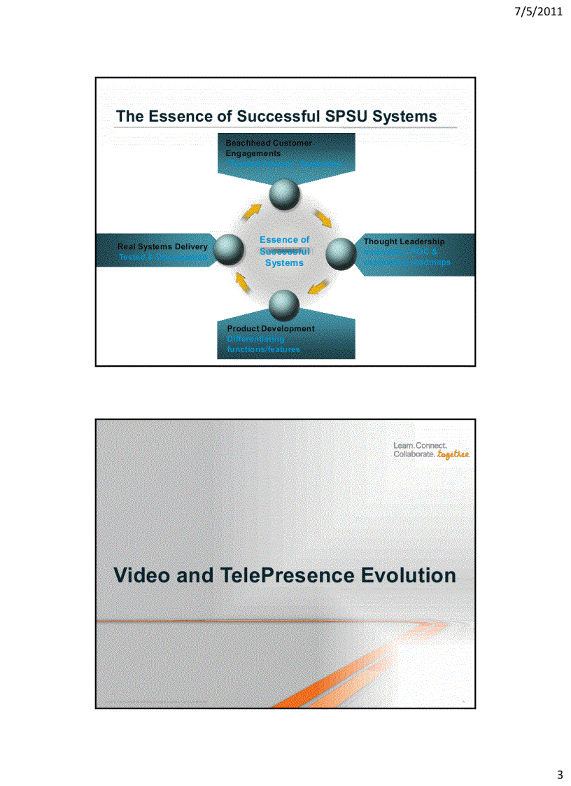 image for page Service Provider TelePresence SPT