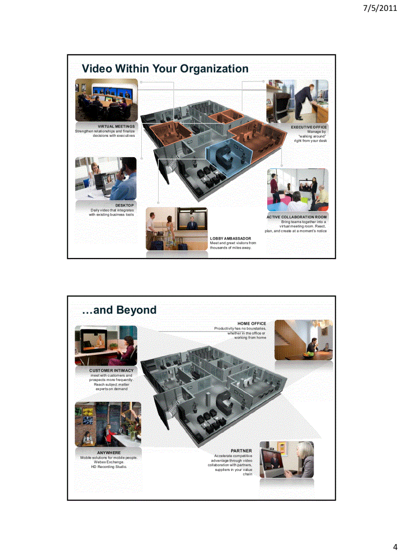 image for page Service Provider TelePresence SPT