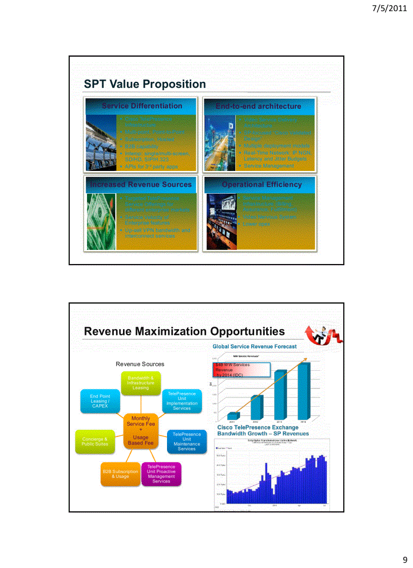 image for page Service Provider TelePresence SPT