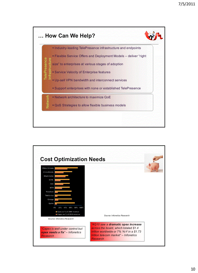 image for page Service Provider TelePresence SPT