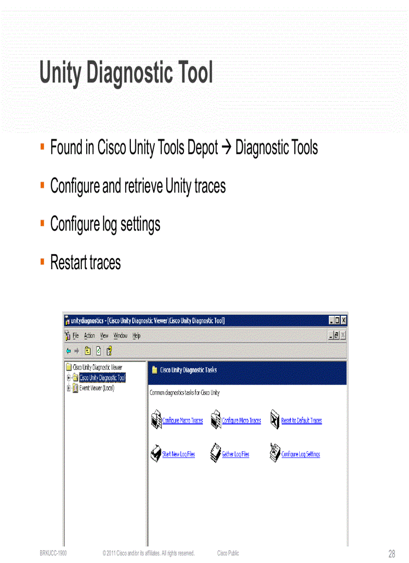 image for page Troubleshooting Cisco Unity and Cisco Unity Connection