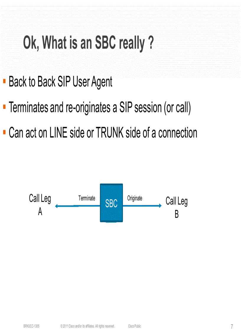 image for page Understanding the Session Border Controller Portfolio from Cisco