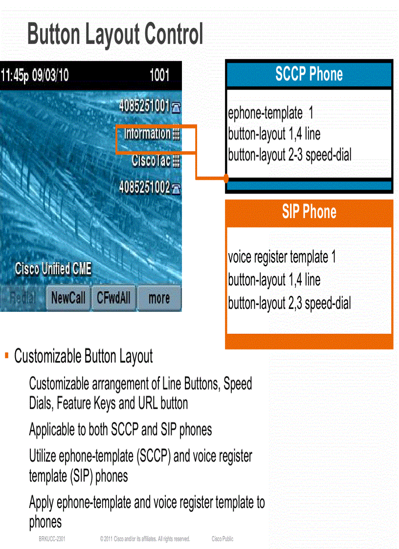 image for page Cisco Unified Communications with CME CUE SRST Deployment Scenarios Management and Security