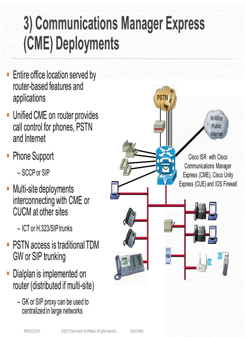image for page Designing UCGateways and DSPEngineering in Enterprise Networks