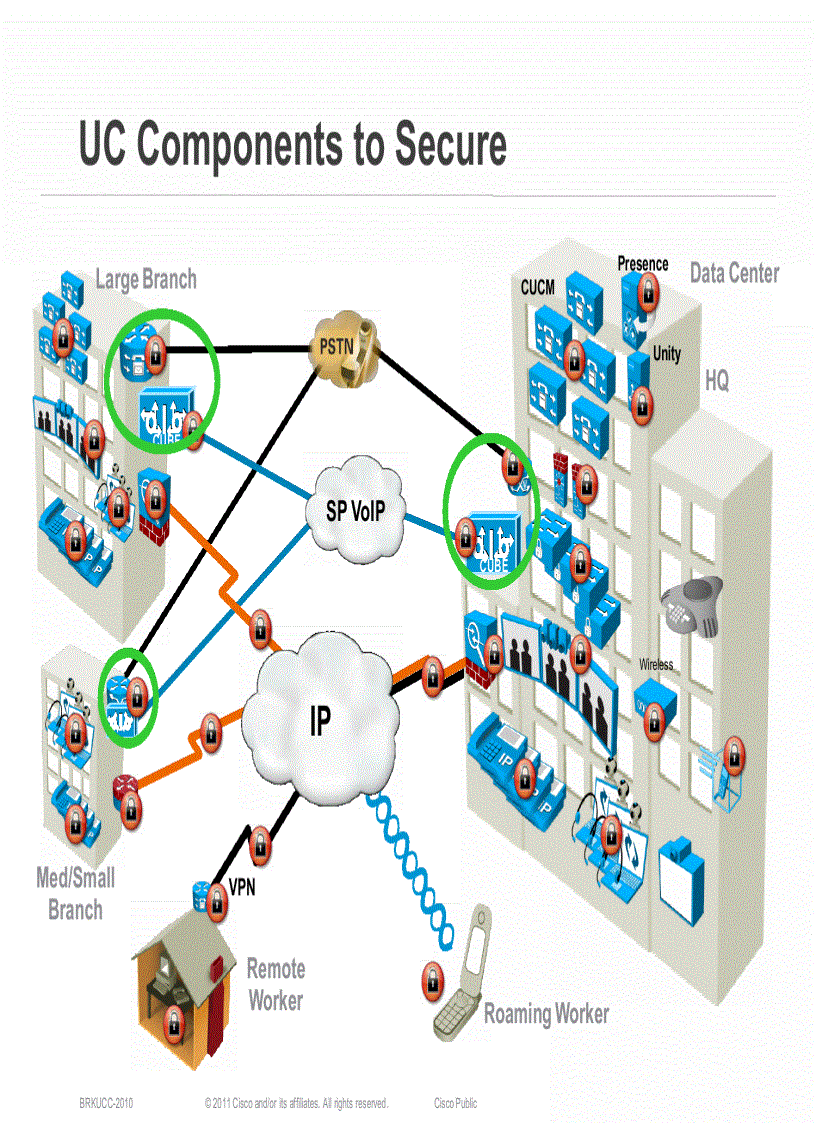 image for page Designing UCGateways and DSPEngineering in Enterprise Networks