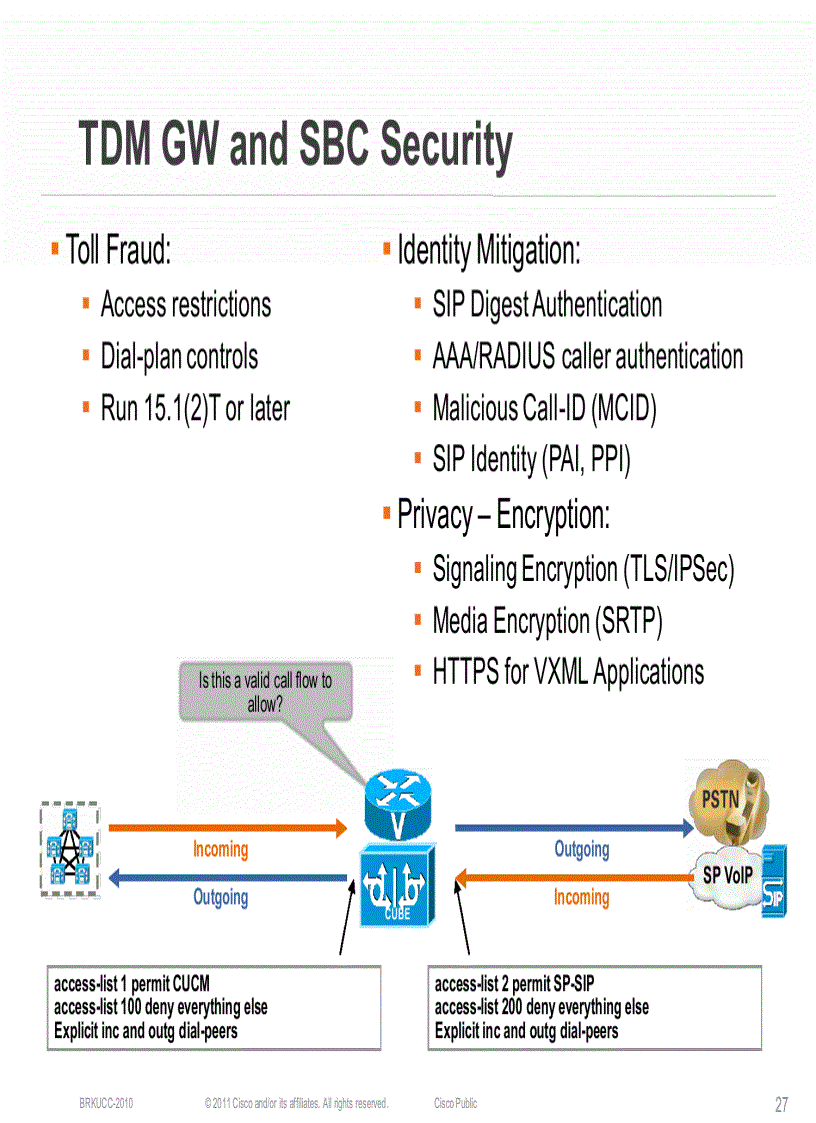 image for page Designing UCGateways and DSPEngineering in Enterprise Networks