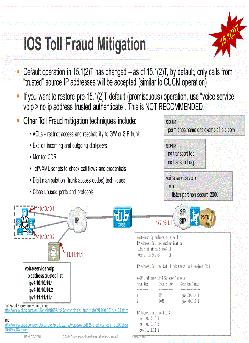 image for page Designing UCGateways and DSPEngineering in Enterprise Networks