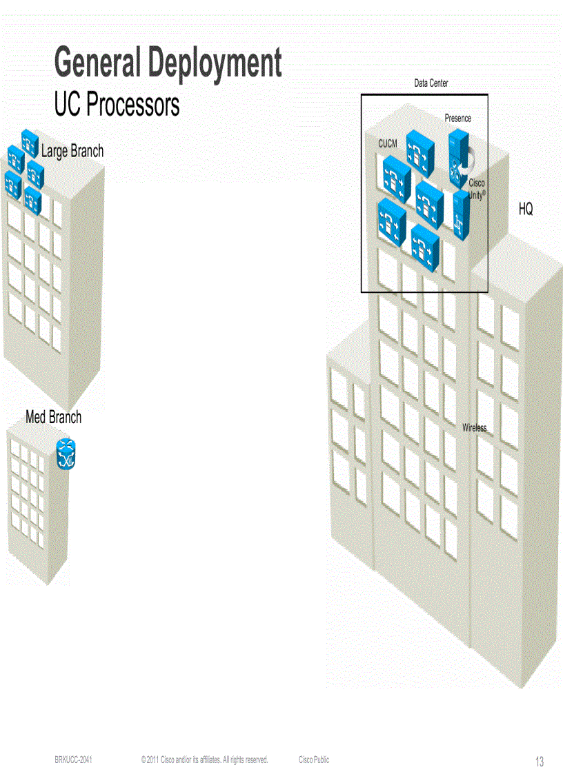 image for page Securing Enterprise Voice on Network and Application level