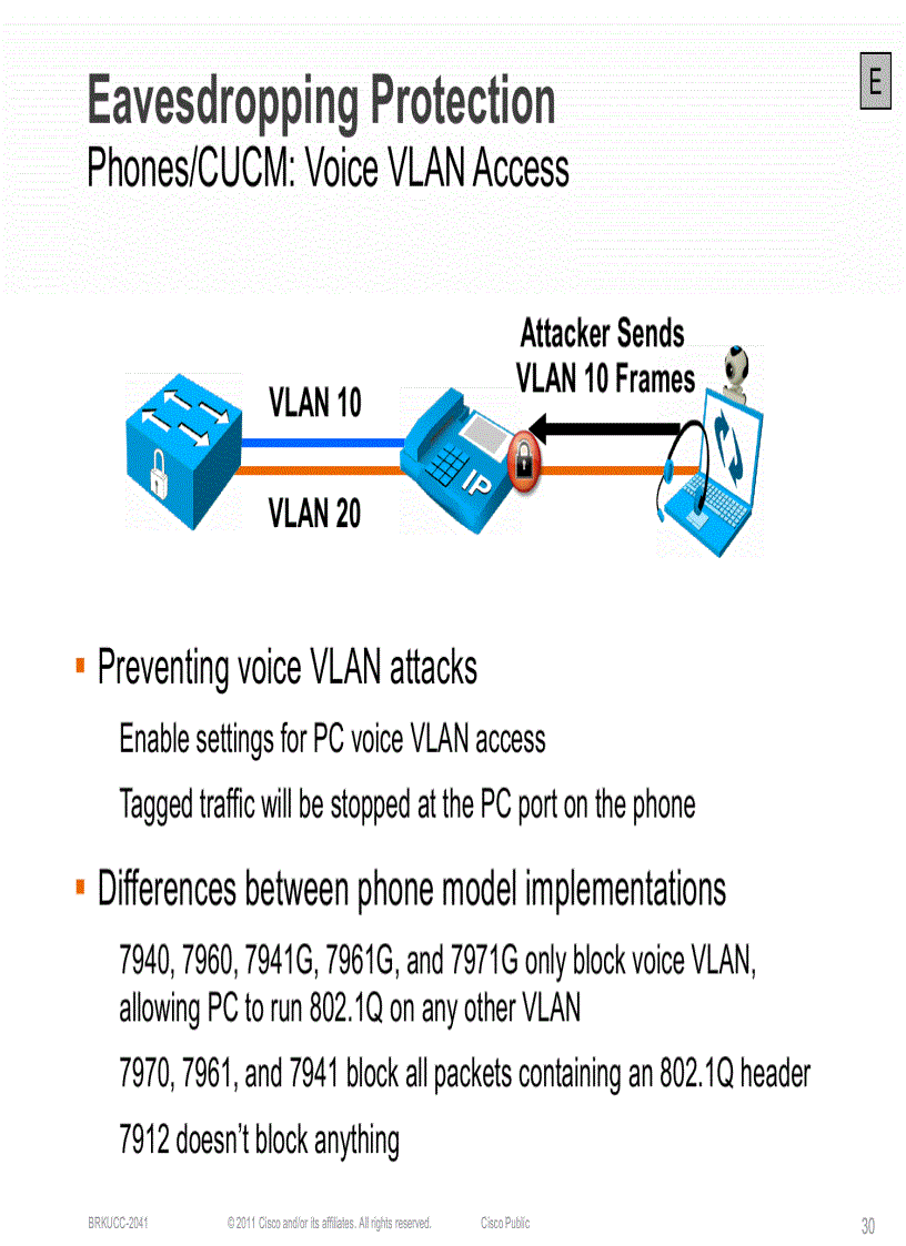 image for page Securing Enterprise Voice on Network and Application level