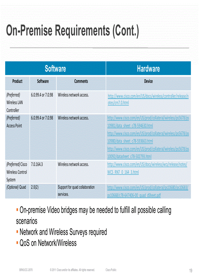 image for page Cisco Cius Introduction Best Practices and Collaboration Enablement
