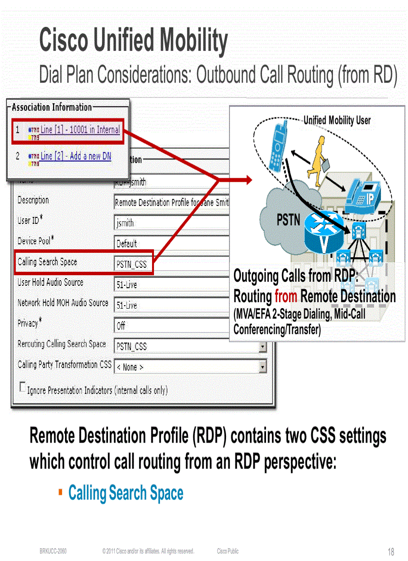 image for page Cisco Unified Communications Enterprise Mobility Solutions