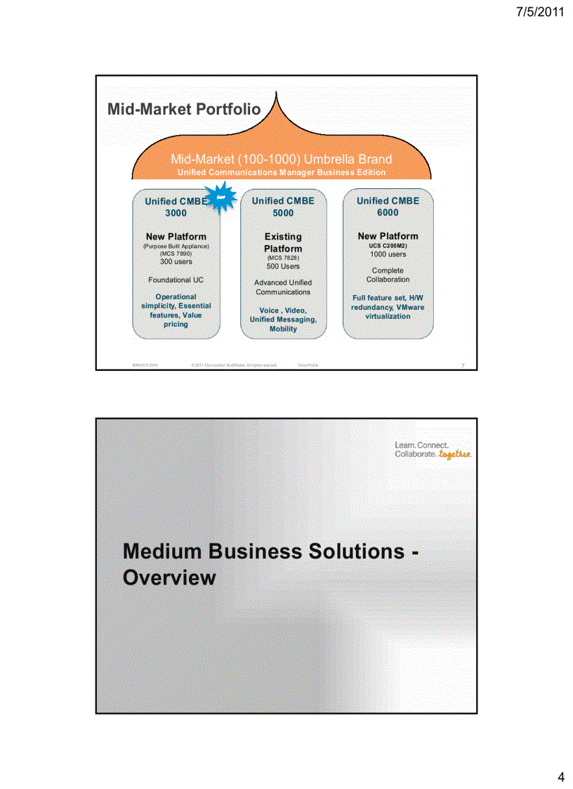 image for page New Product Update for Unified Communications Commercial Segment