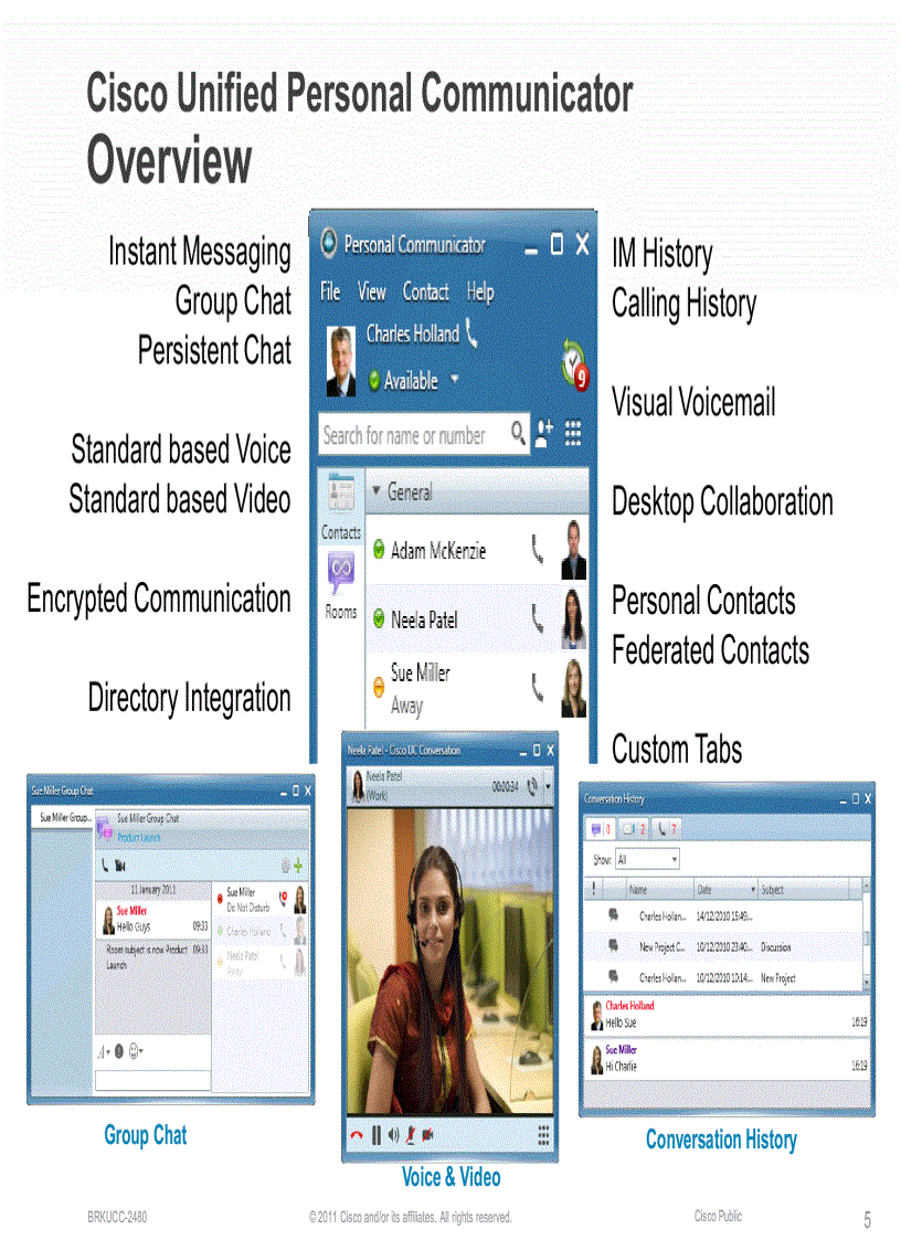 image for page Deploying Cisco Unified Personal Communicator