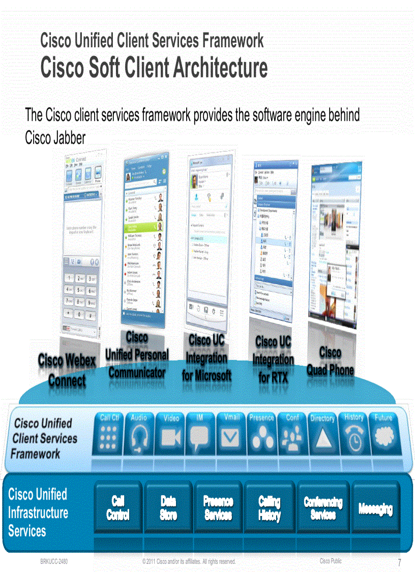 image for page Deploying Cisco Unified Personal Communicator