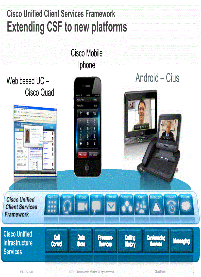 image for page Deploying Cisco Unified Personal Communicator