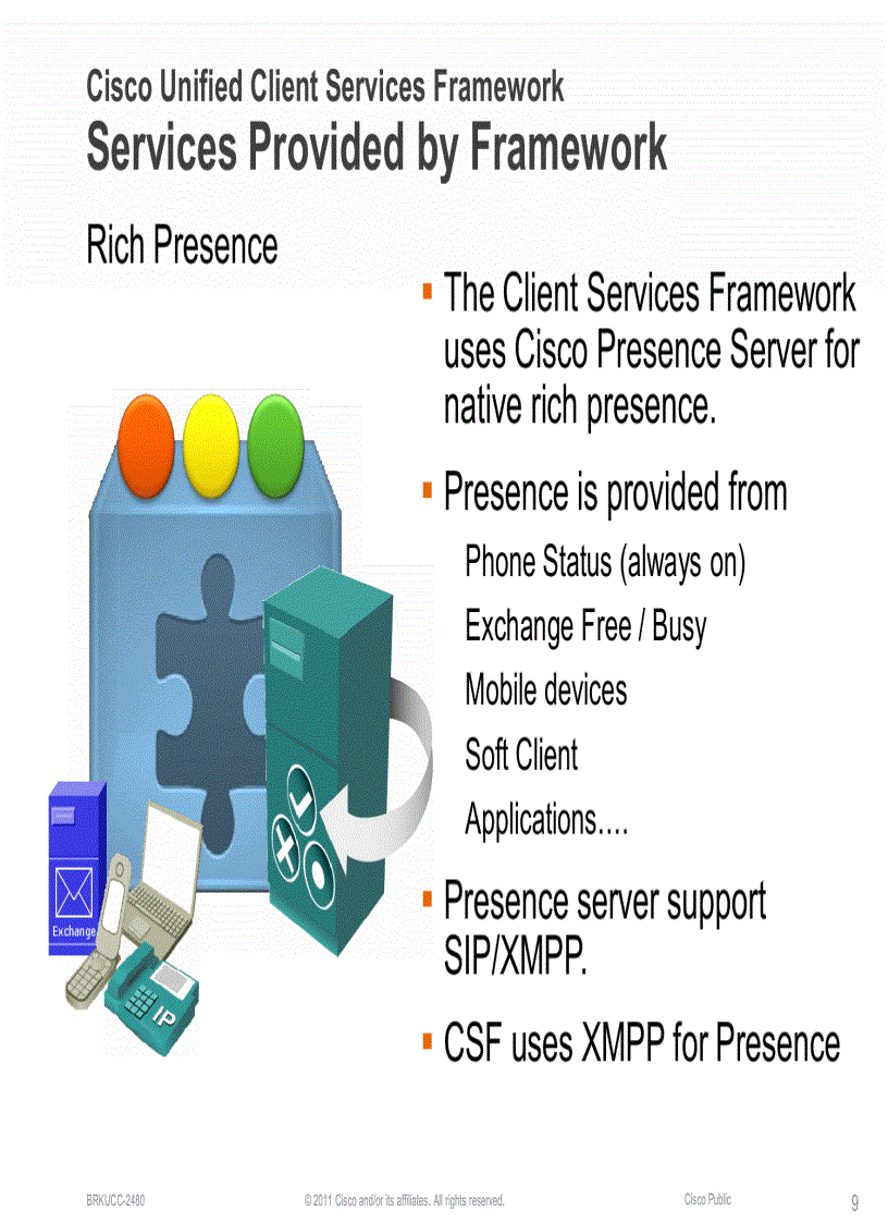 image for page Deploying Cisco Unified Personal Communicator
