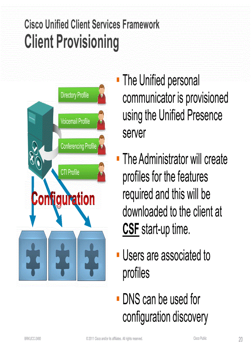 image for page Deploying Cisco Unified Personal Communicator