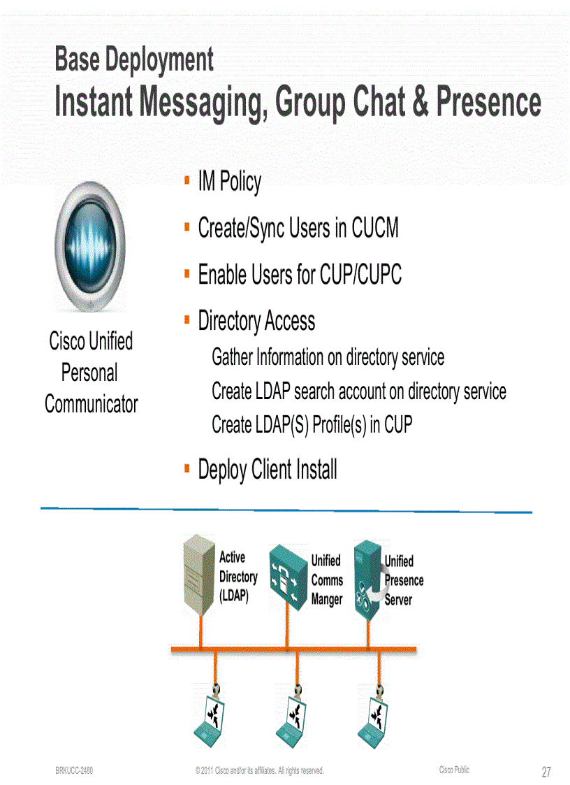 image for page Deploying Cisco Unified Personal Communicator