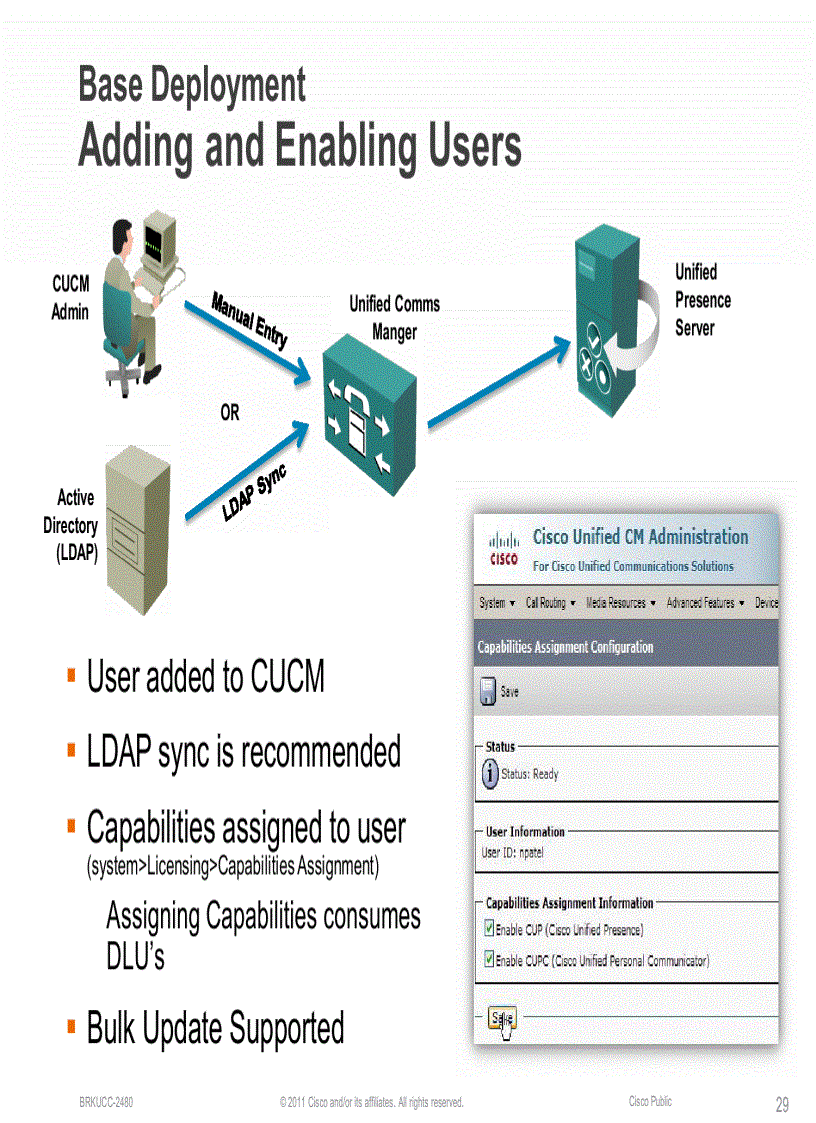 image for page Deploying Cisco Unified Personal Communicator