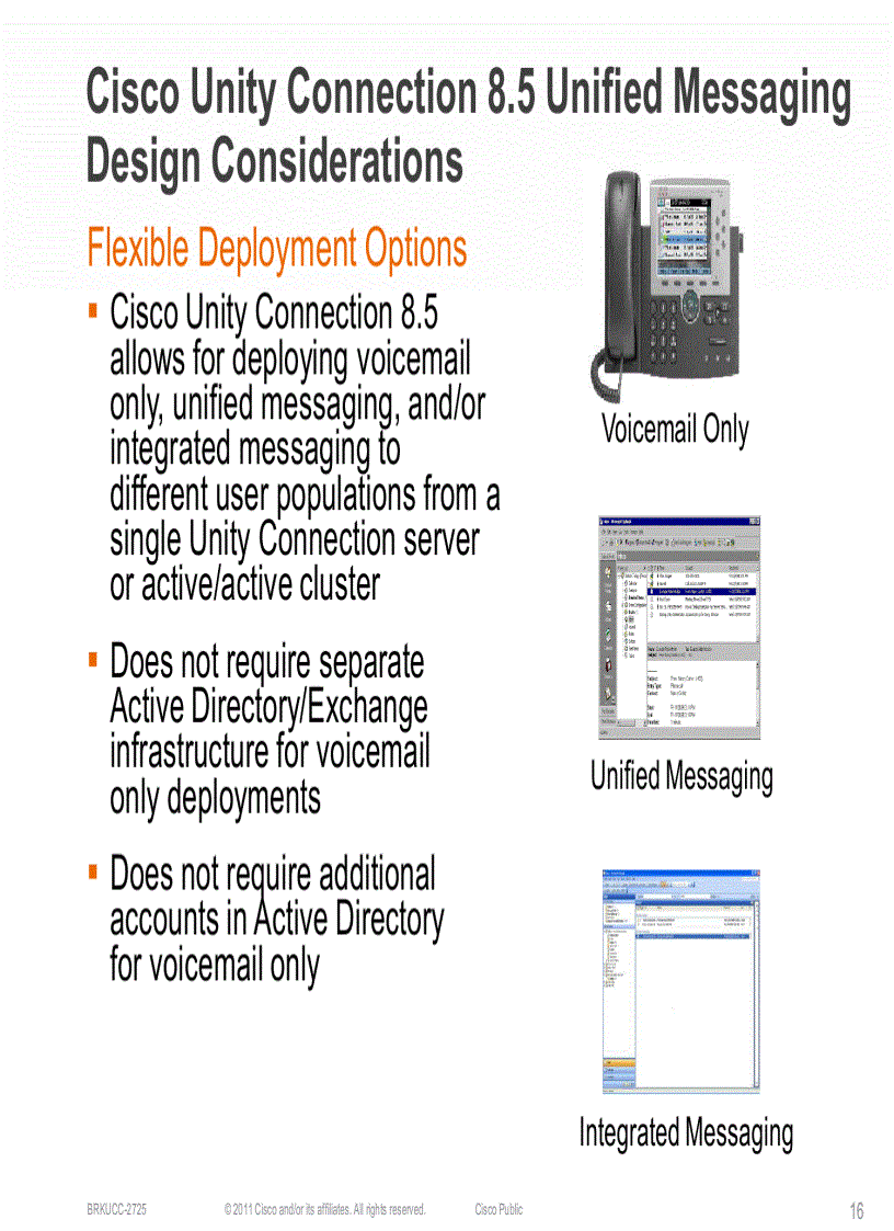 image for page Deploying Cisco Unity Connection Unified Messaging or Single Inbox Messaging with On Premise or Cloud Applications