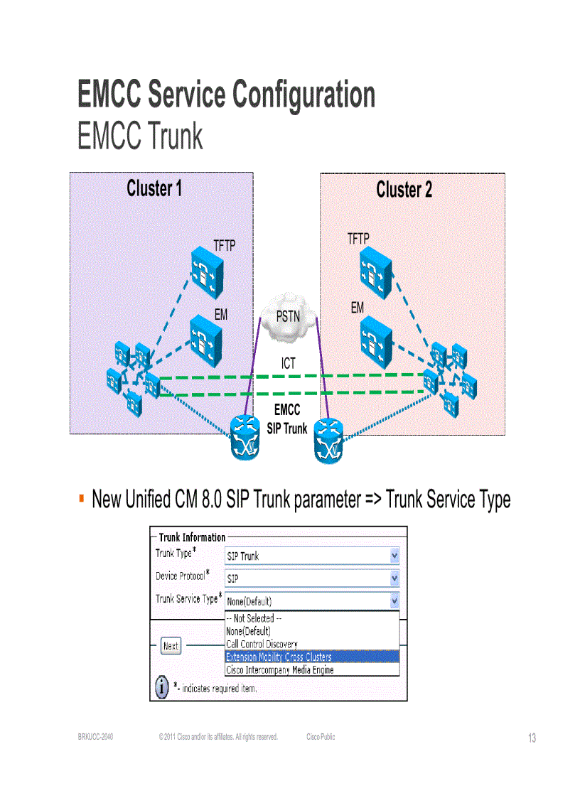 image for page Extension Mobility Cross Cluster EMCC Operation and Design