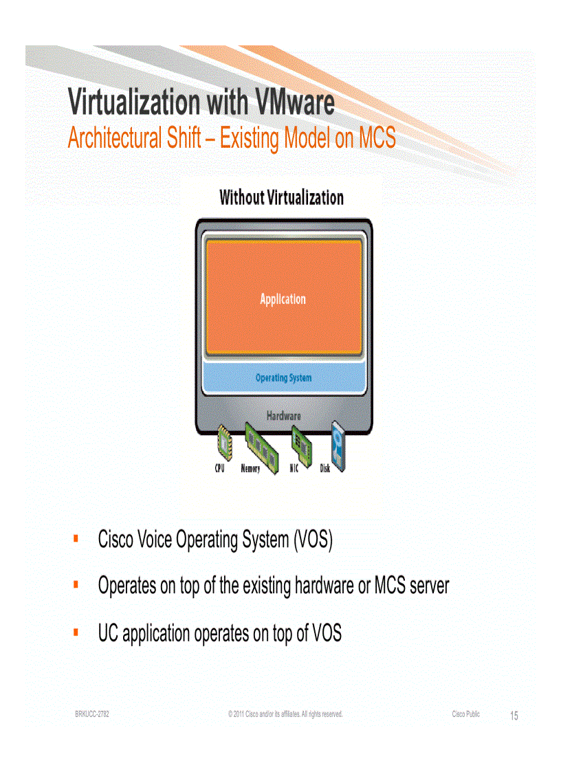 image for page Planning and Designing Virtual Unified Communications Solutions