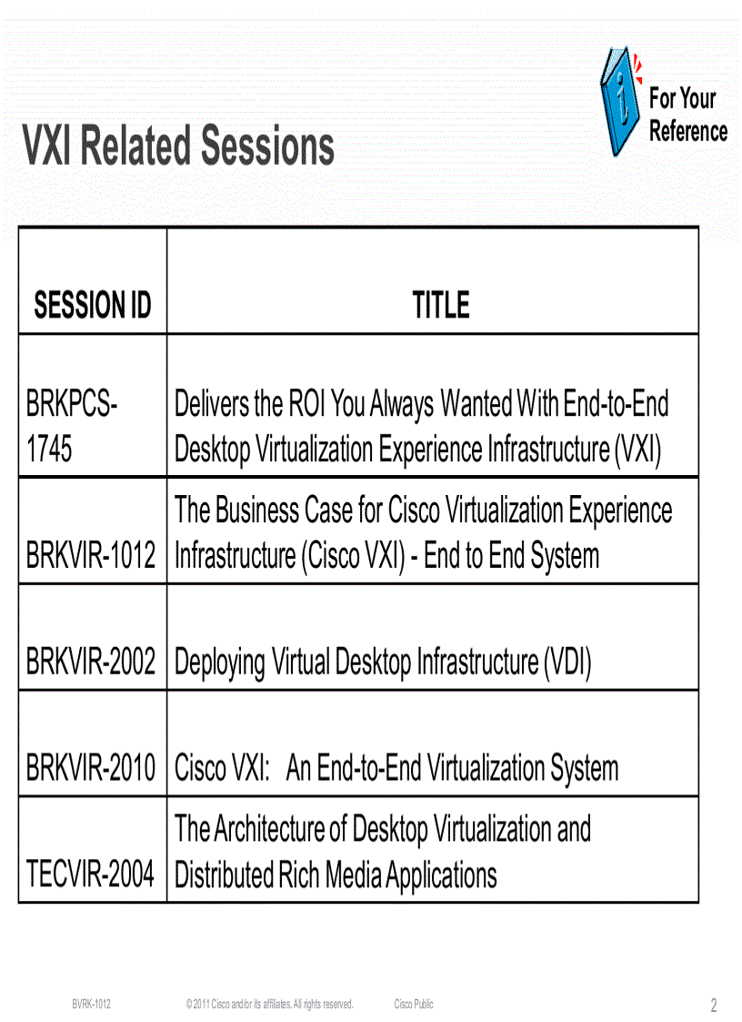 image for page The Business Case for Cisco Virtualization Experience Infrastructure Cisco VXI End to End System