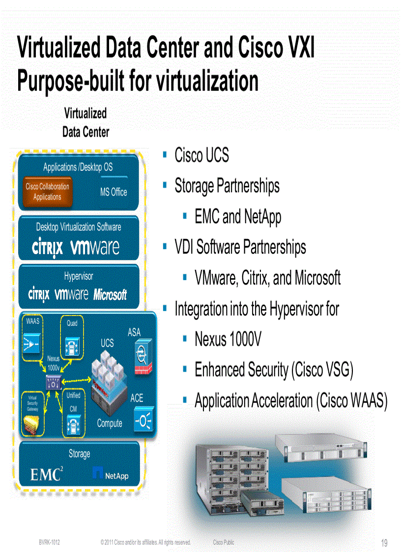 image for page The Business Case for Cisco Virtualization Experience Infrastructure Cisco VXI End to End System