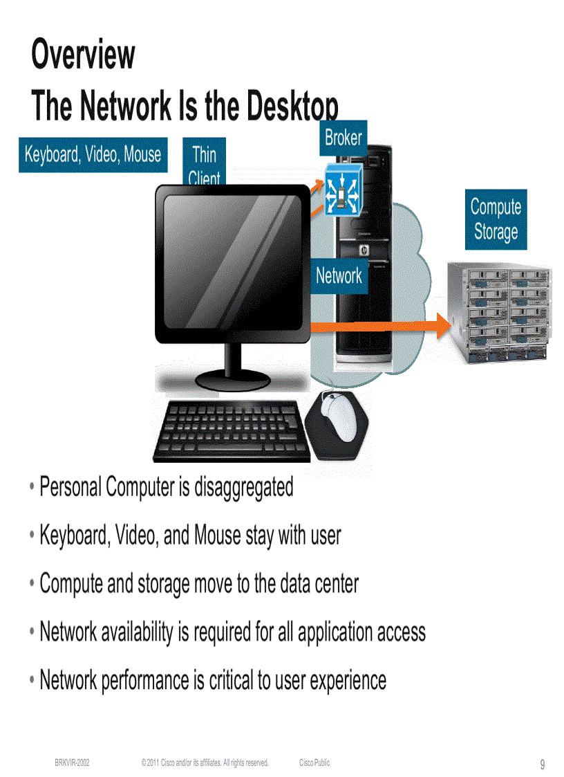 image for page Deploying Virtual Desktop Infrastructure