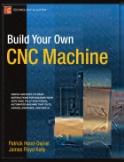 Build Your Own CNC Machine