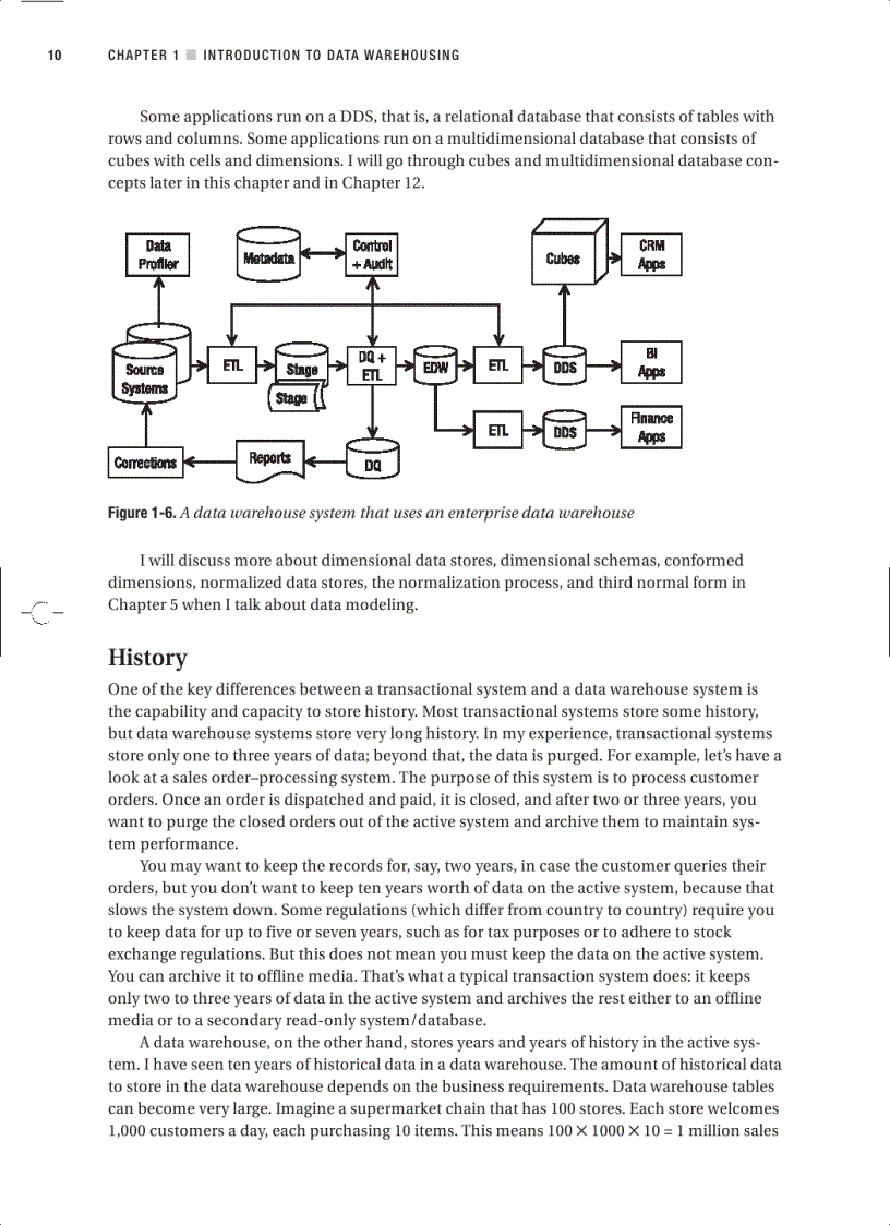image for page Building a Data Warehouse With Examples in SQL Server