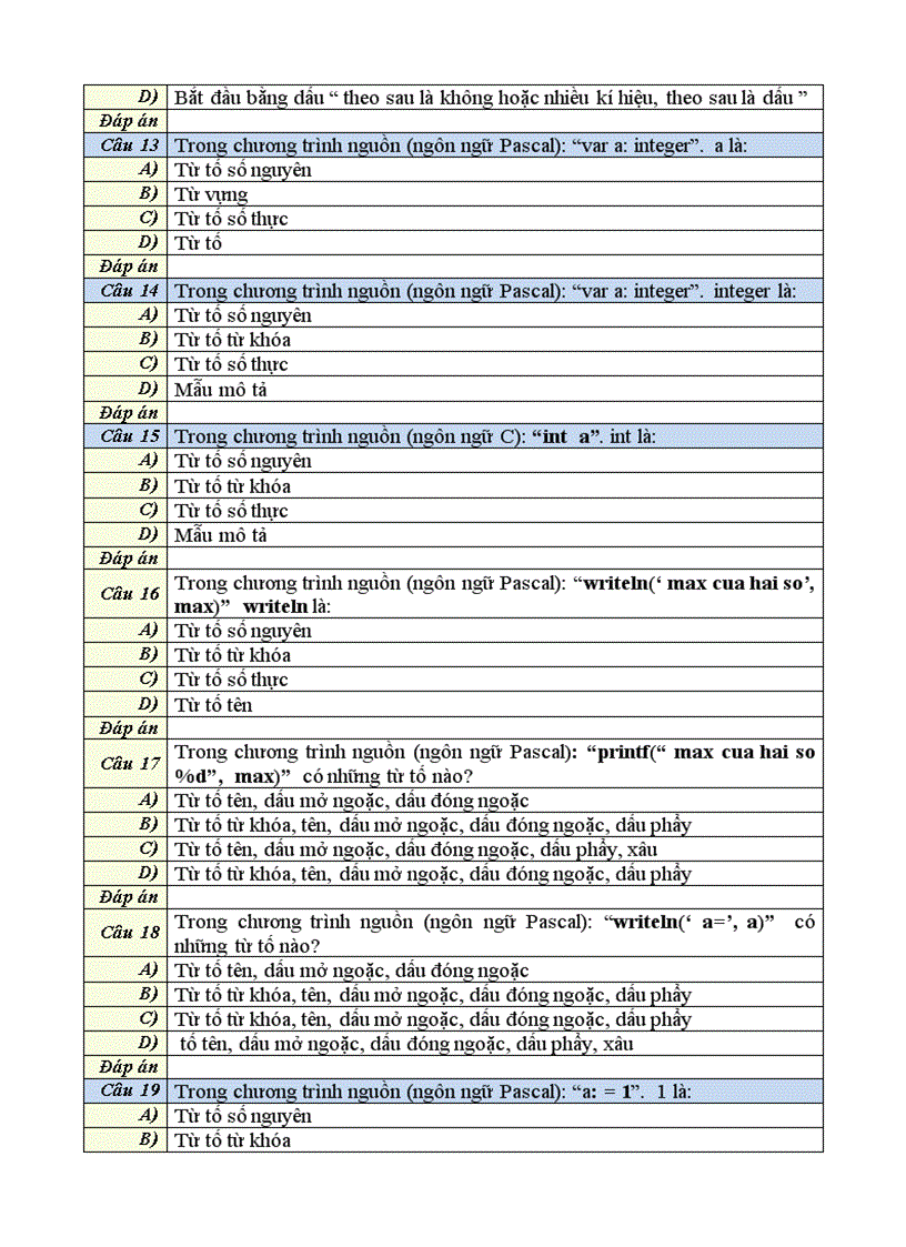 image for page Câu hỏi trắc nghiệm chương trình dịch