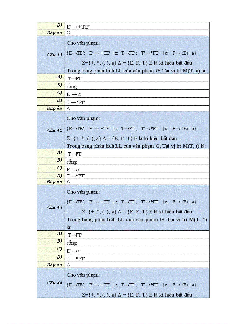 image for page Đề chương trình dịch