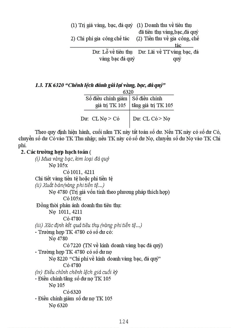 image for page Tổ chức công tác hạch toán kế toán trong ngân hàng kinh doanh 3