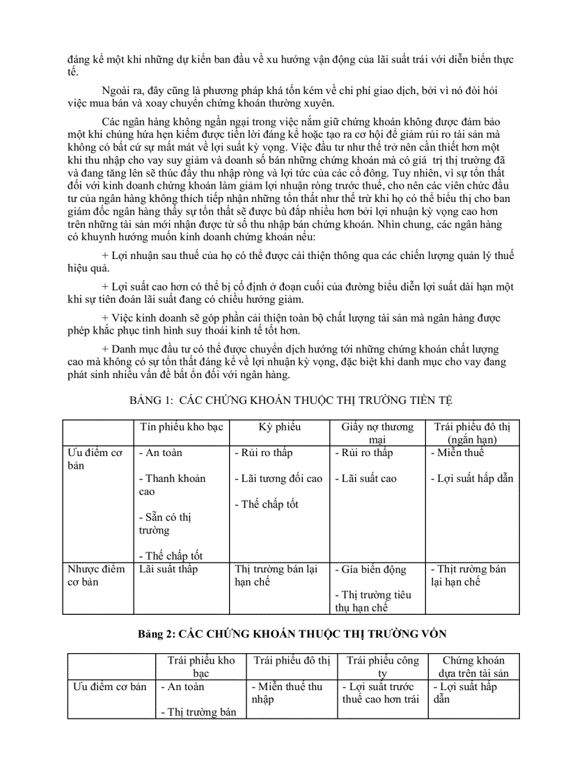 image for page Quản trị nghiệp vụ đầu tư của ngân hàng thương mại