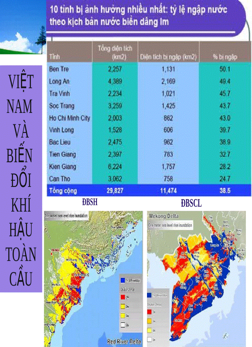 image for page Biến đổi khí hậu và tác động của nó đến Việt Nam