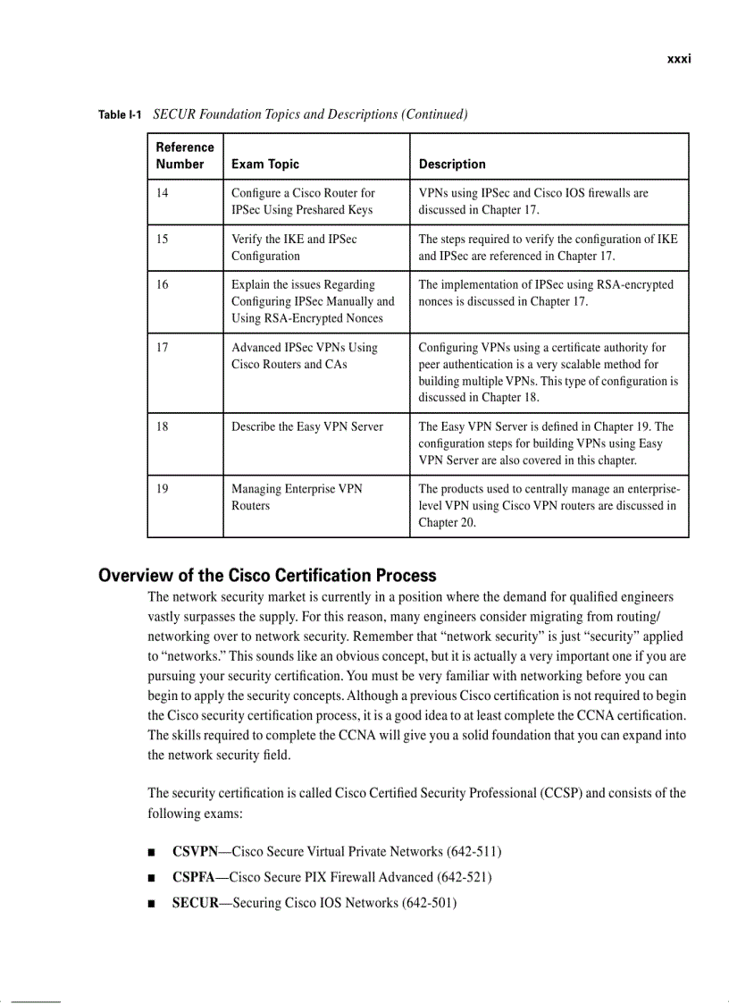 image for page CCSP Self Study CCSP SECUR Exam Certification Guide