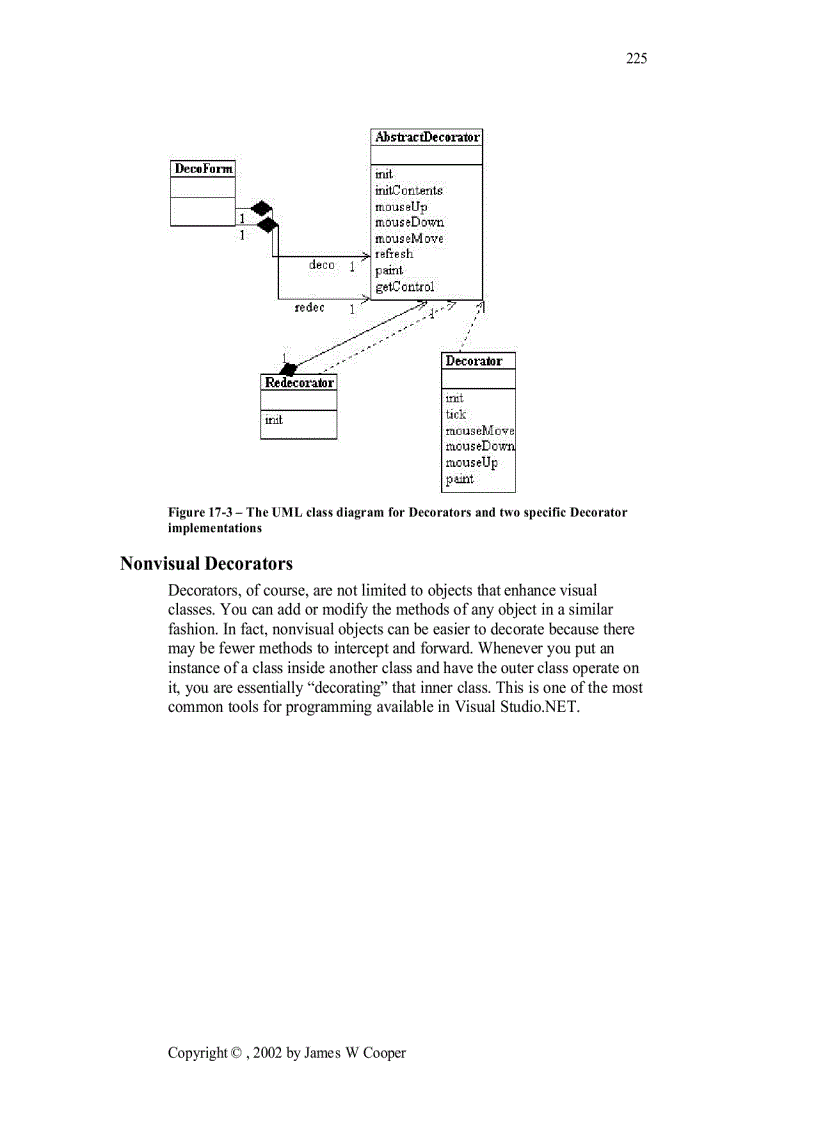 image for page C Sharp Introduction To Design Pattern In C Sharp