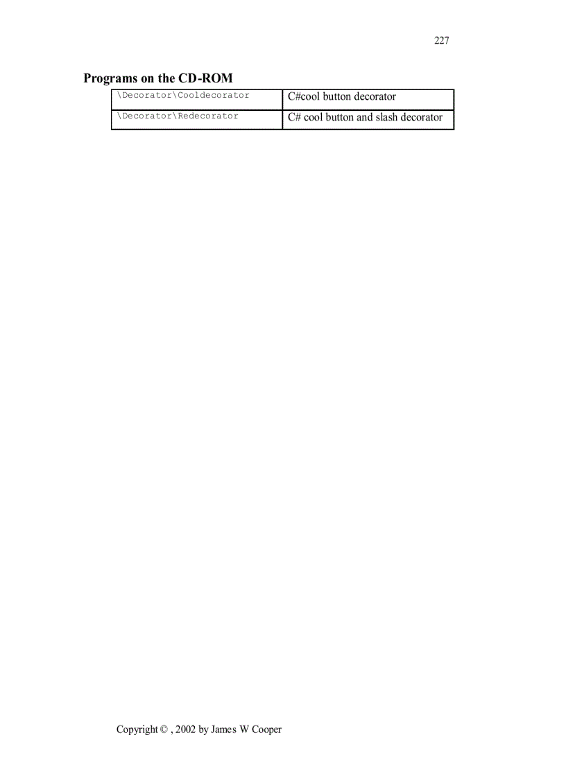 image for page C Sharp Introduction To Design Pattern In C Sharp
