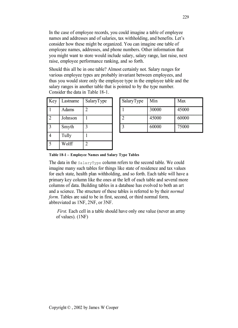 image for page C Sharp Introduction To Design Pattern In C Sharp